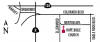 Church Map